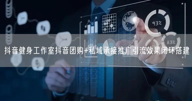 抖音健身工作室抖音团购+私域承接推广引流效果闭环搭建
