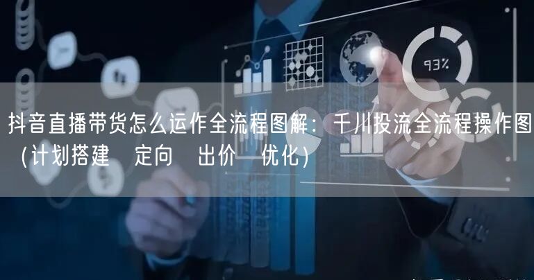 抖音直播带货怎么运作全流程图解：千川投流全流程操作图（计划搭建→定向→出价→优化