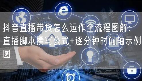 抖音直播带货怎么运作全流程图解：直播脚本撰写公式+逐分钟时间轴示例图