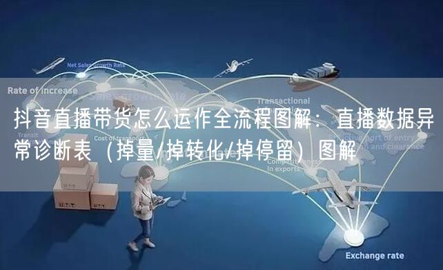 抖音直播带货怎么运作全流程图解：直播数据异常诊断表（掉量/掉转化/掉停留）图解
