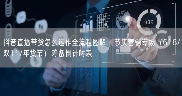 抖音直播带货怎么运作全流程图解｜节庆营销专场（618/双11/年货节）筹备倒计时